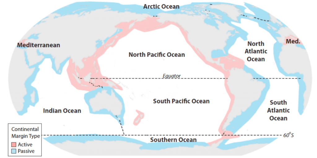 Map showing the locations of active and passive continental margins and the eight ocean regions described in the text.